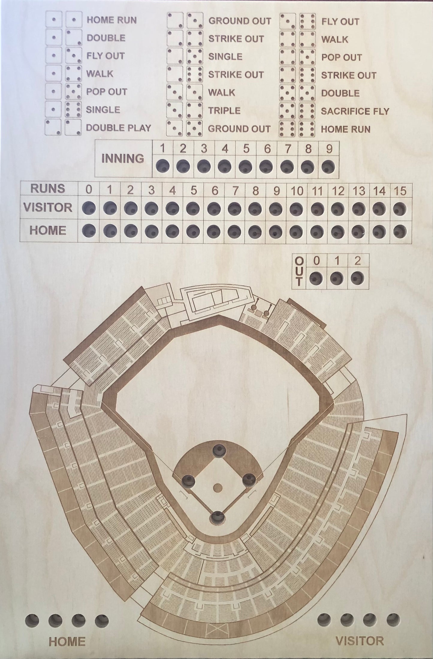 Cincinnati, Ohio Dice Game Art (Great American Ball Park)