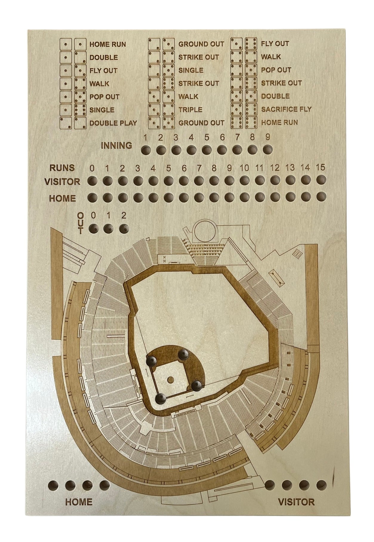 Washington DC Dice Game Art (Nationals Park)
