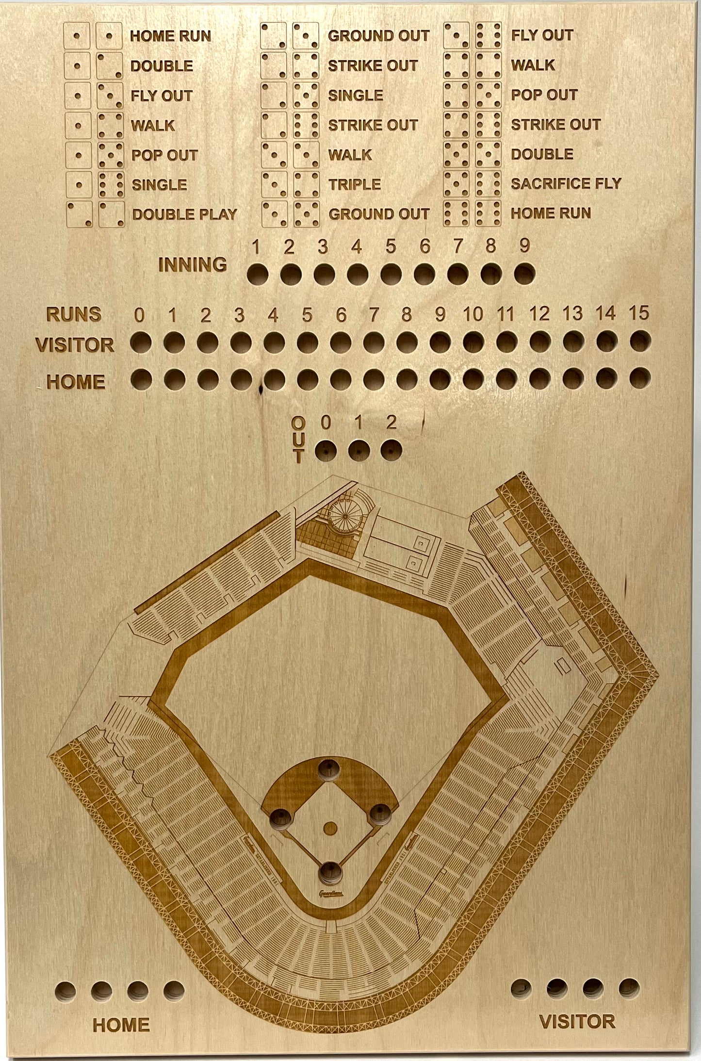 Cleveland, Ohio Dice Game Art (Progressive Field)