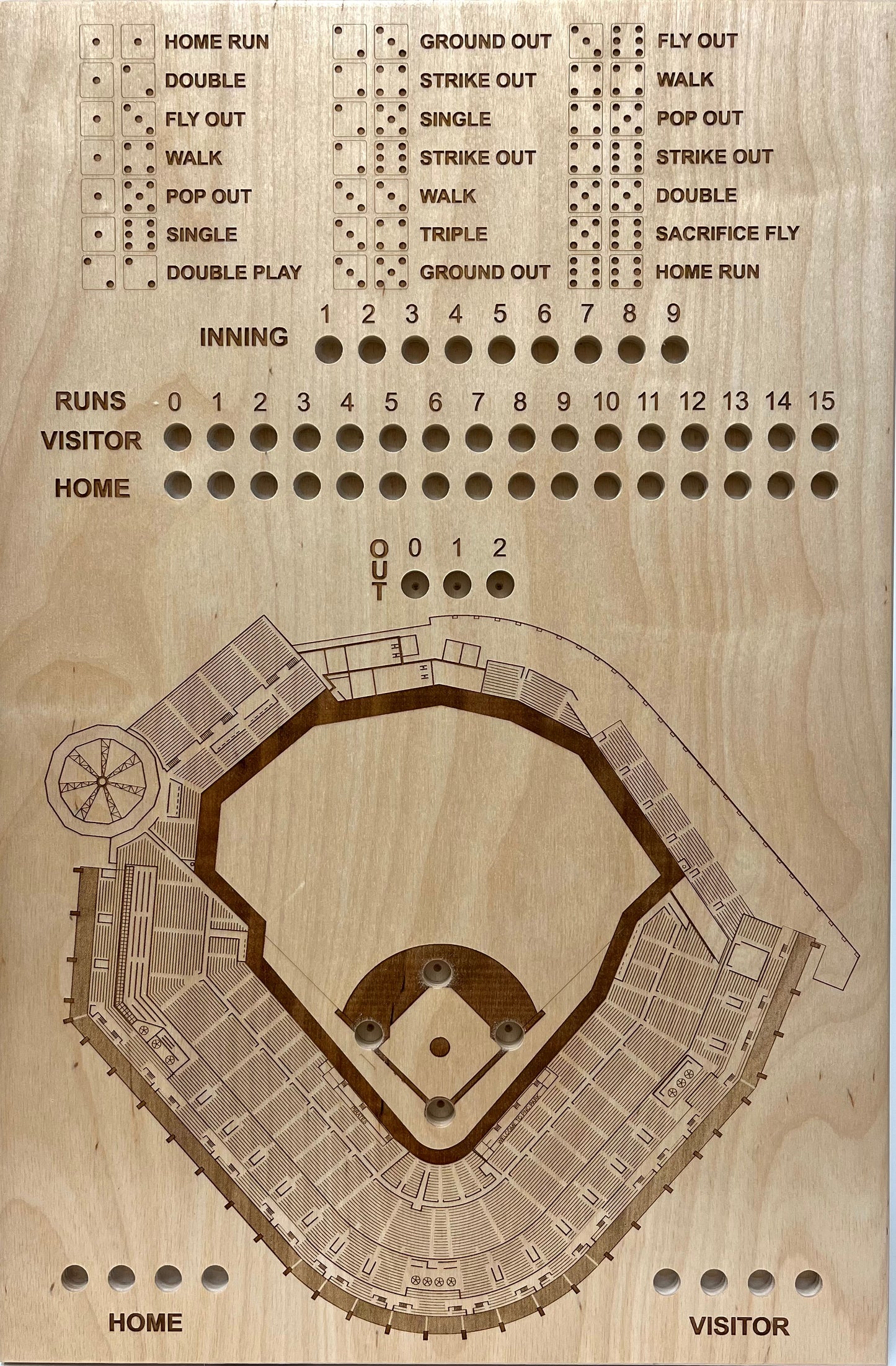 Pittsburgh, Pennsylvania Dice Game Art (PNC Park)