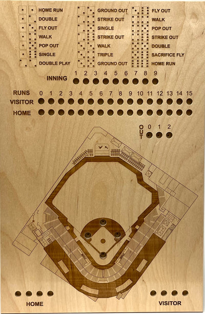 Toledo, Ohio Dice Game Art (5/3 Field)