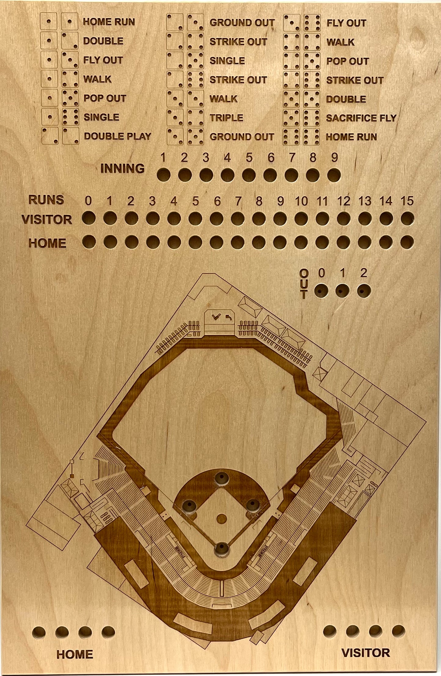 Toledo, Ohio Dice Game Art (5/3 Field)